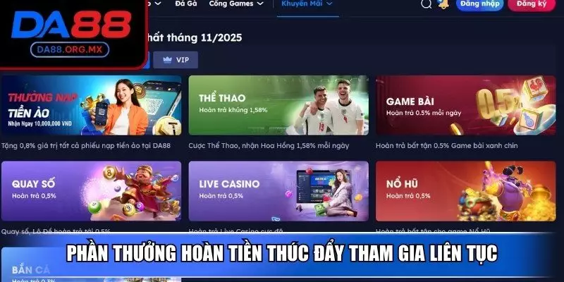 Phần thưởng hoàn tiền thúc đẩy tham gia liên tục